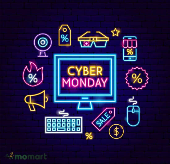 Ngày diễn ra Cyber Monday