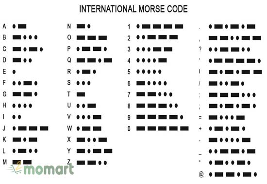 Bảng ký hiệu Morse cơ bản cho người học tham khảo