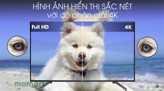 Tivi Sony 4K 55 inch KD-55X7000G được thiết kế hiện đại