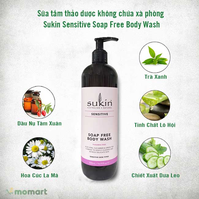 Thành phần của Sukin Sensitive Soap Free Body Wash